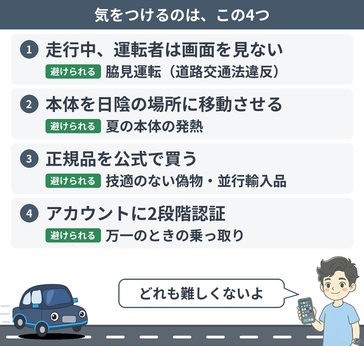 安全にオットキャスト・AIBoxを使う4つの対策：走行中は運転者が画面を見ない（脇見運転を避ける）・本体を日陰の場所に移動させる（夏の発熱を避ける）・正規品を公式で買う（技適のない偽物・並行輸入品を避ける）・アカウントに2段階認証（万一のときの乗っ取りを避ける）