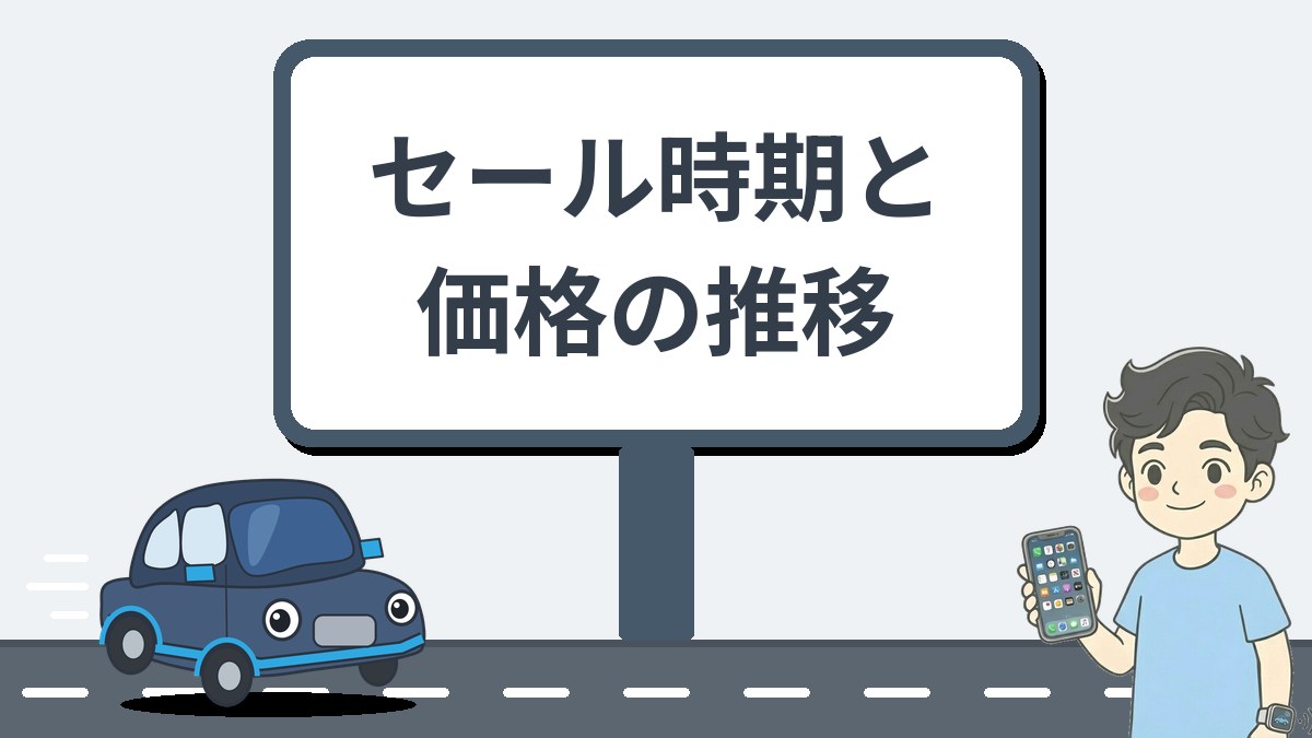 セール時期と価格の推移